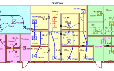How leaky ducts affect comfort and humidity in Florida homes